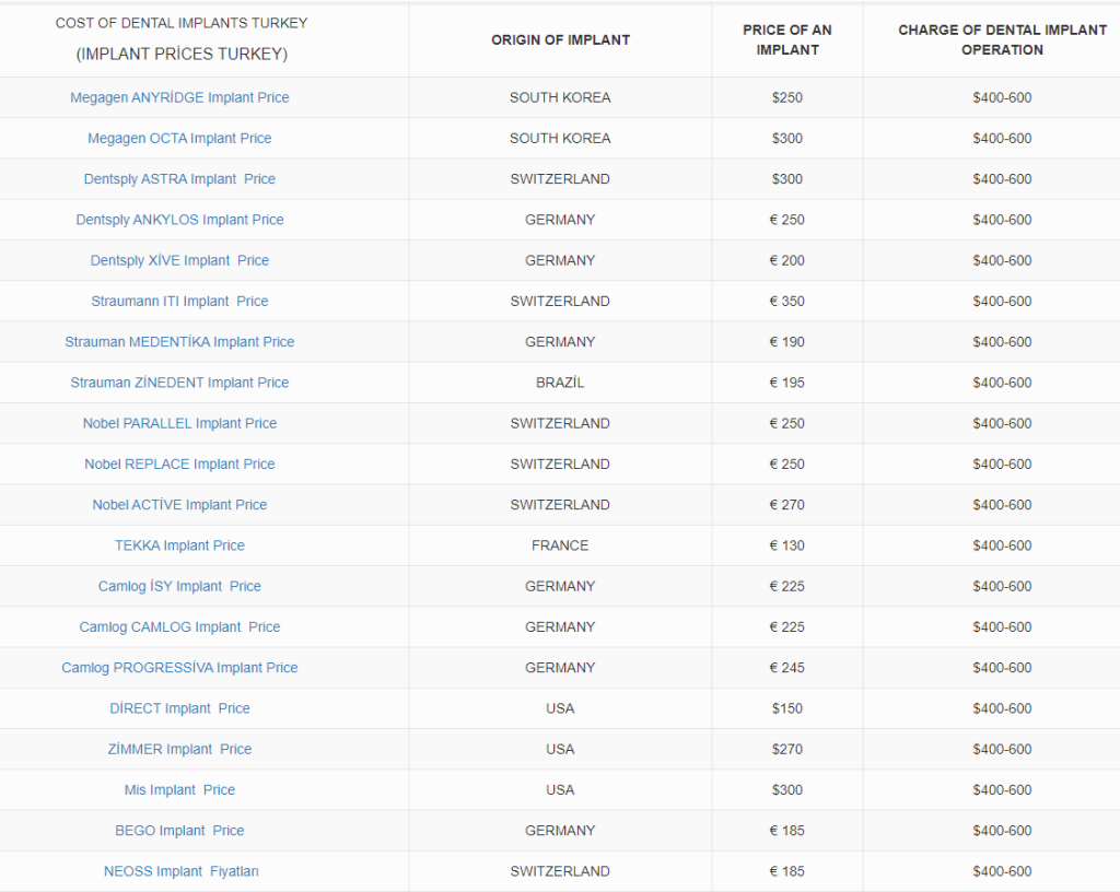 implant markalari ve fiyatlari 1
