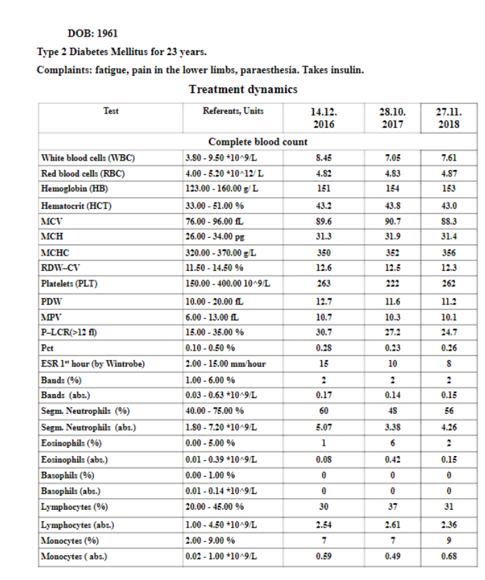 Őssejtterápia 2-es típusú cukorbetegség esetén