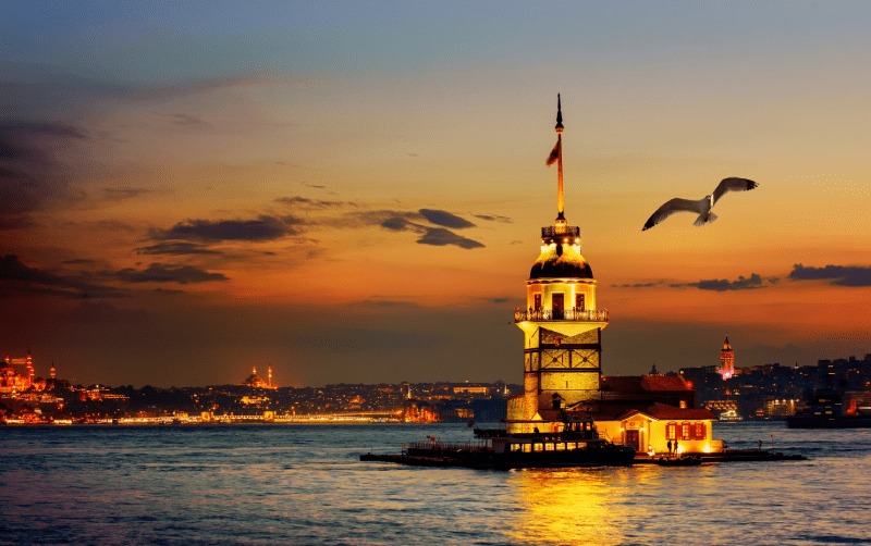 Top 20 What To Do In Istanbul 2 ccc